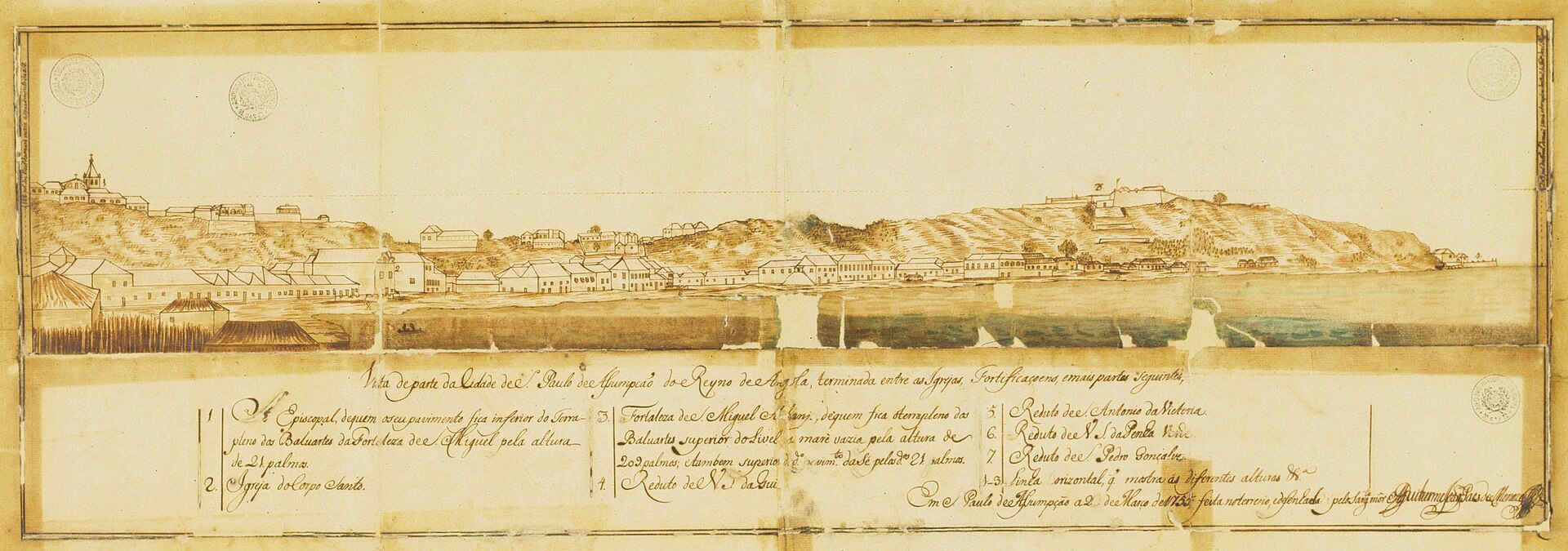 An eighteenth-century view of Luanda, the Atlantic port that became the capital of Portuguese Angola. Credit: Guilherme Paes de Menezes (Public domain).