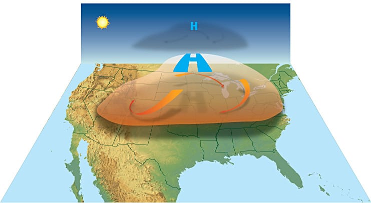 A heatwave. These are the event type attribution handles best: the mechanism is direct, the signal is large, and some recent events have been assessed as effectively impossible without the warming already observed.