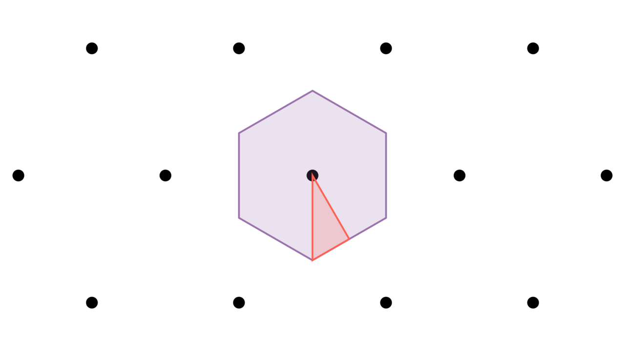 The Brillouin zone of a hexagonal lattice, with the irreducible portion marked. Band energies are calculated and plotted along paths through this region, which is the natural space in which a periodic crystal is described.