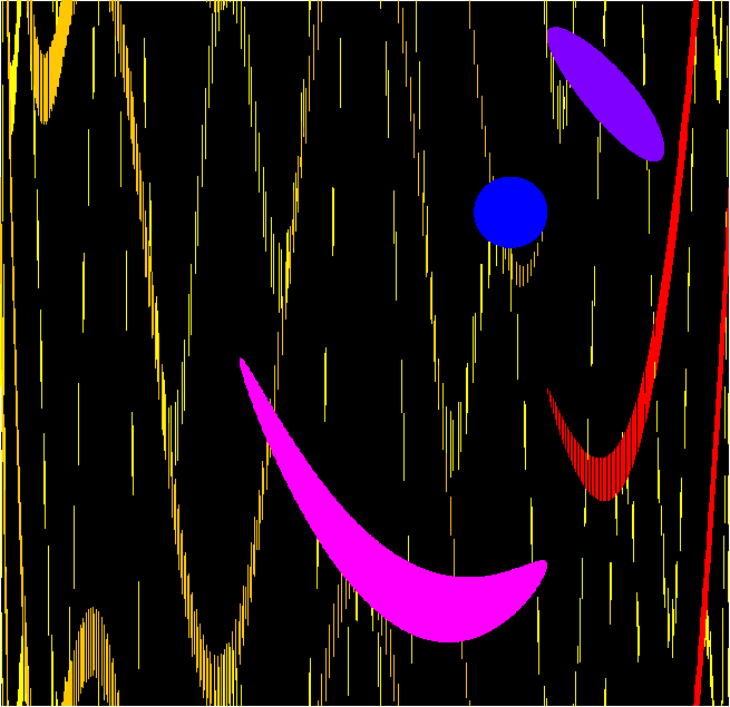 A logistic map, a simple equation that descends into chaos as one parameter is increased.