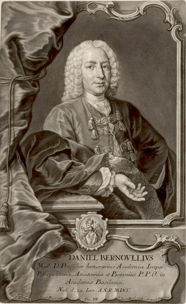 Daniel Bernoulli, one of several thinkers who refined the early understanding of energy.