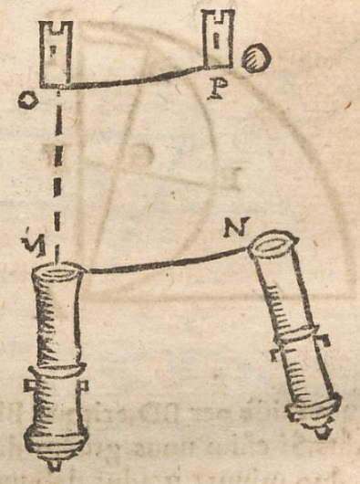 An early diagram exploring motion on a rotating system, an idea behind the effect.