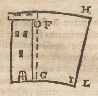 A historical illustration exploring motion on a rotating frame.