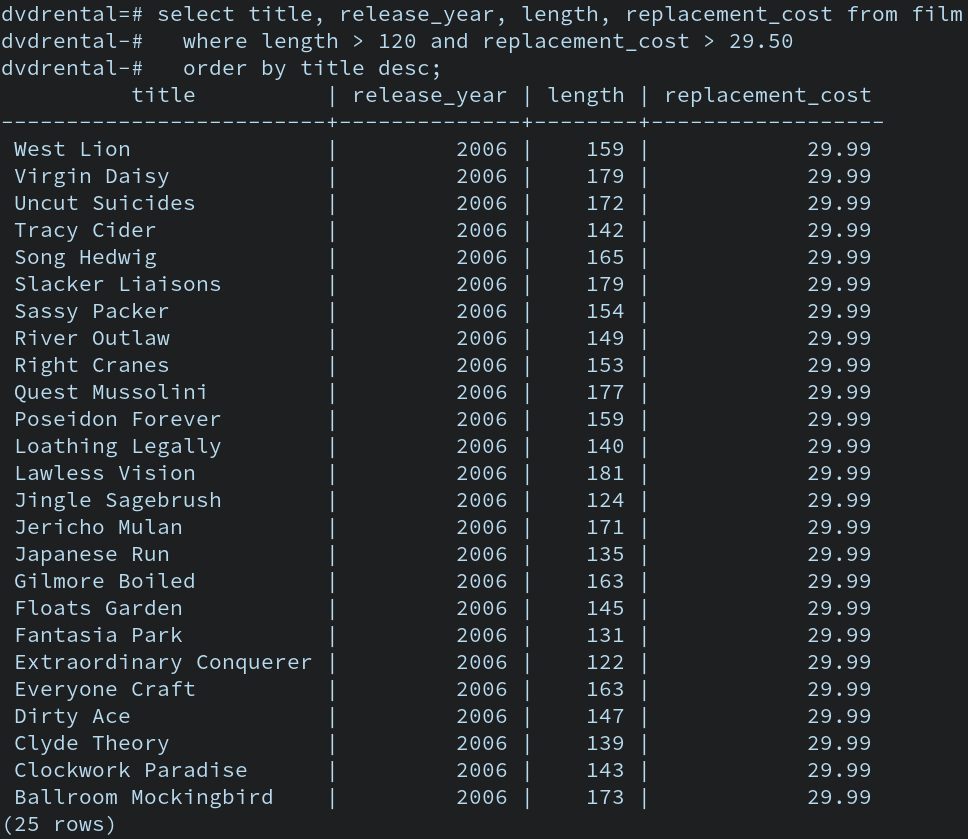 A query returning selected rows. SQL states the desired result and the system determines how to obtain it, which is the practical form of the relational model's separation.