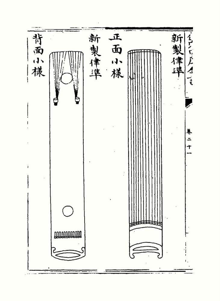 A page from Zhu Zaiyu's Complete Compendium of Music and Pitch of 1584, which contains the earliest known correct calculation of equal temperament, worked to twenty-five digits.