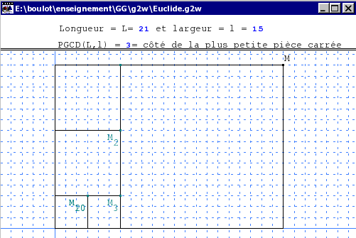 The algorithm applied geometrically: the largest square that fits the rectangle is removed repeatedly, and the last square that fits exactly gives the common measure.