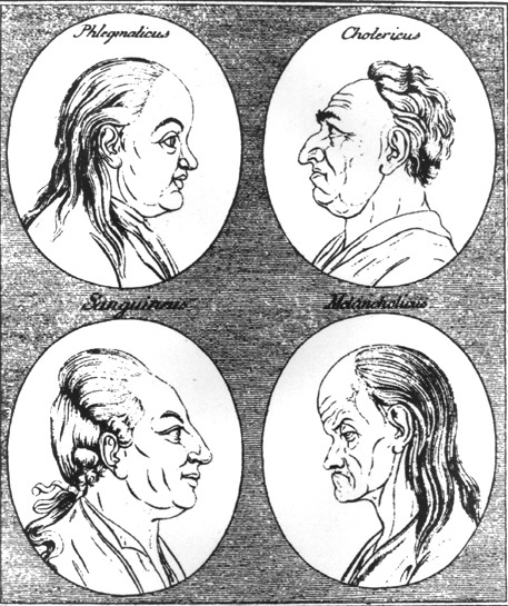 A historical depiction of the four humors and the temperaments they were thought to produce.