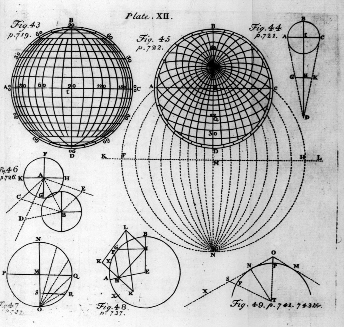 Diagrams from Newton's own work, reflecting his mathematical brilliance.