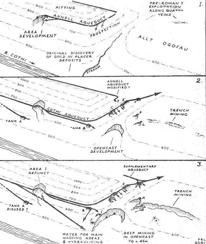 A plan of Roman gold workings. Large-scale extraction with engineered water supply and drainage was practised in antiquity.