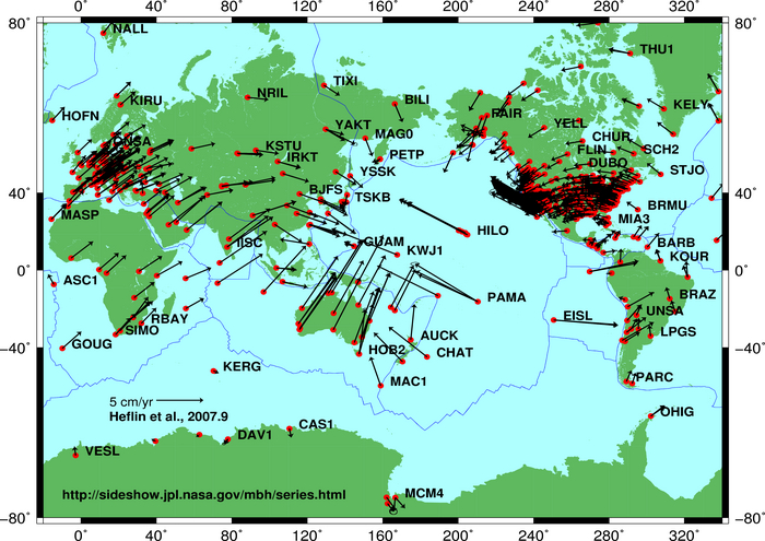 Plate velocities measured directly by satellite positioning.