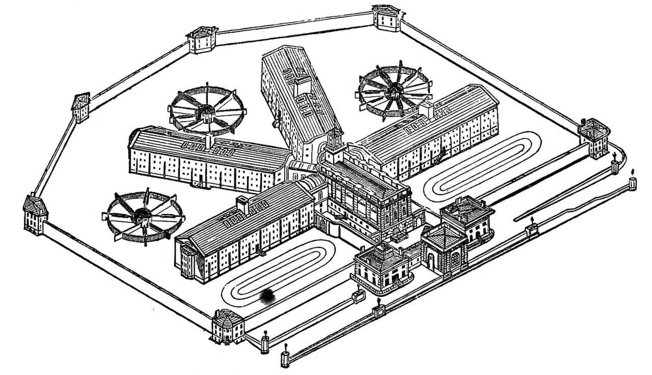 Pentonville prison, opened in 1842 and designed for the separate system. Its radial plan allowed supervision of many wings from a single point.