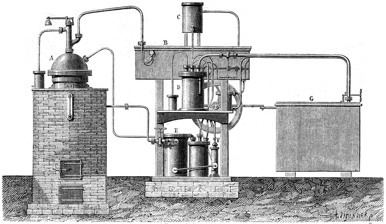 Ferdinand Carré's absorption apparatus. Practical ice-making machines appeared in the mid nineteenth century and were used first in brewing, meat packing and shipping.