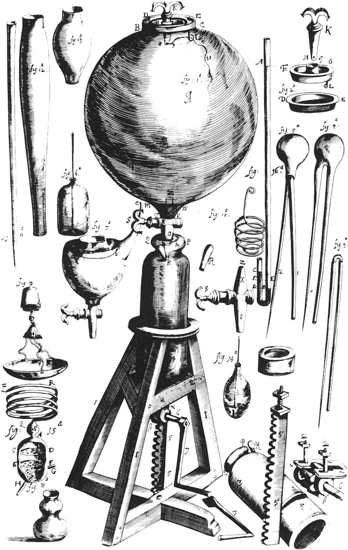 Boyle's air pump. Reproducibility as a norm dates to the earliest experimental science, when a result was expected to be demonstrable by others rather than merely reported.