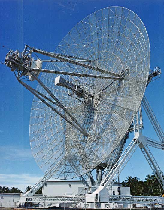 A long-range radar installation. The framework was developed to answer a wartime question about operators watching displays: how to tell a poor detector from a cautious one.