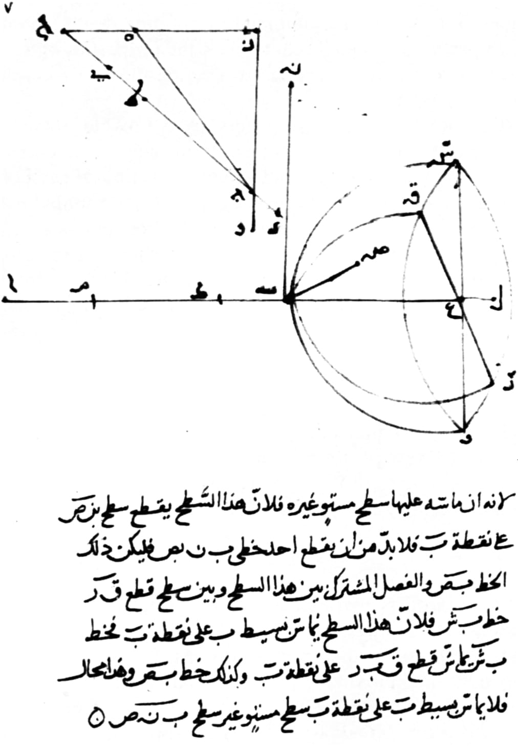 Ibn Sahl's manuscript from 984, containing a geometric construction equivalent to the law of refraction. It predates Snell by more than six centuries.