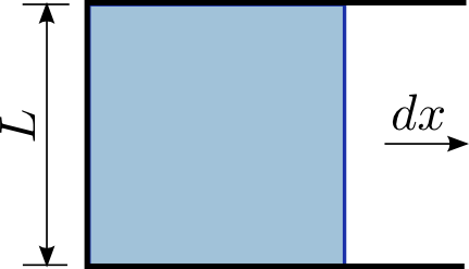 Increasing a liquid surface requires work, because molecules must be brought from the bulk to the surface. Surface tension is that energy cost per unit of new area.