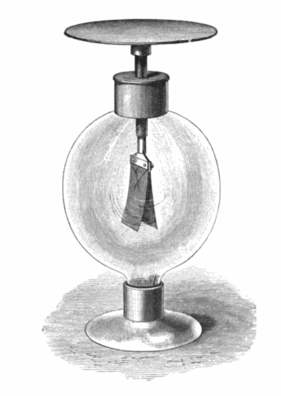 An electroscope of the kind used in early photoelectric experiments. The behaviour of light striking a metal surface could not be reconciled with a wave account.