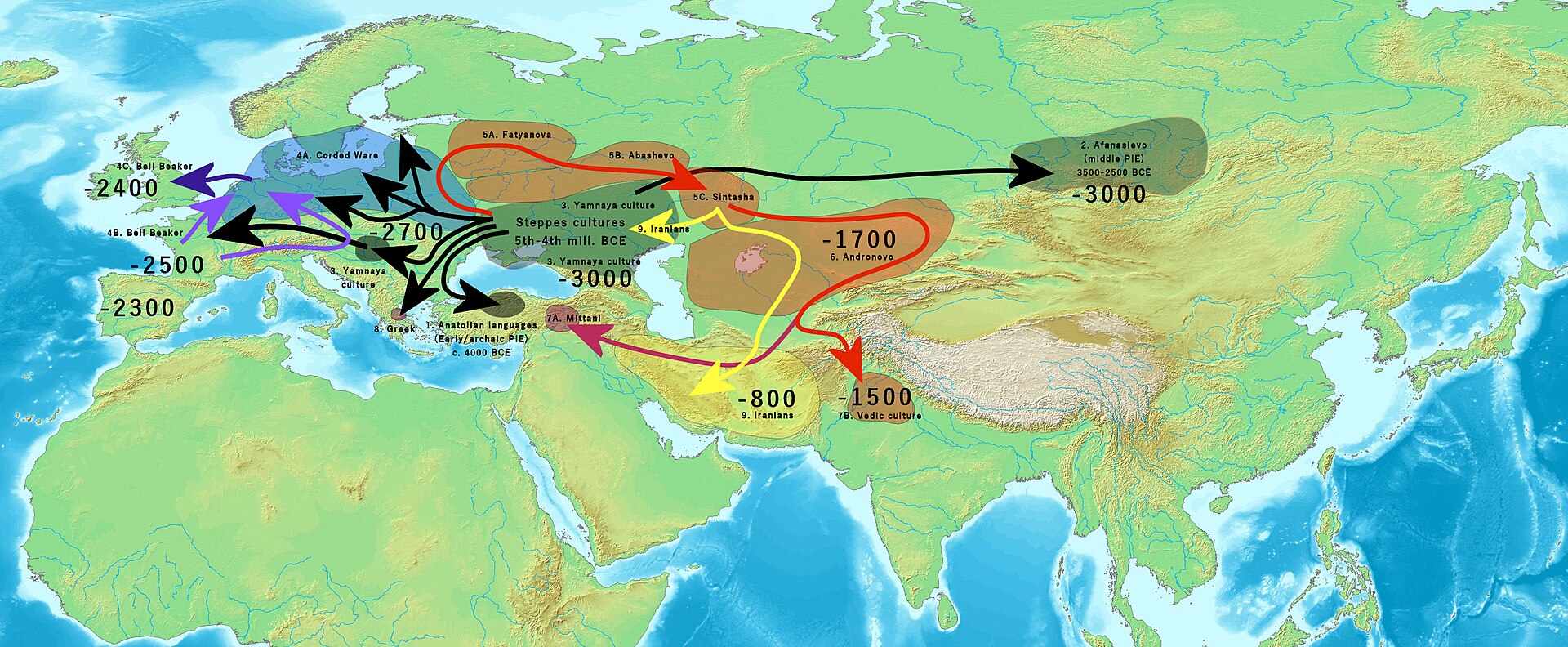 Early Indo-European migrations from the Pontic steppe of present-day Ukraine, a homeland of peoples who spread across Eurasia.
