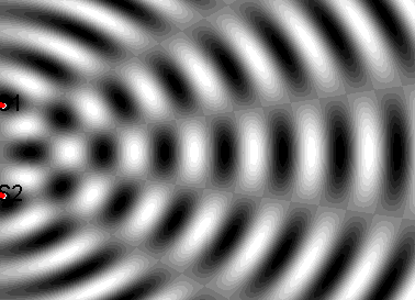 Interference between two wave sources. Where crests coincide the waves reinforce and where a crest meets a trough they cancel, producing a pattern that only waves make.