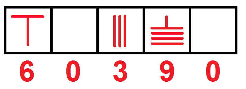 Counting rod numerals, in which an empty space marked an absent power of ten. Chinese rod calculus used position without a symbol for the gap.